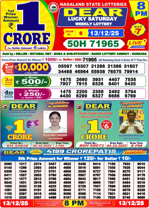 Lottery Sambad Old 8PM